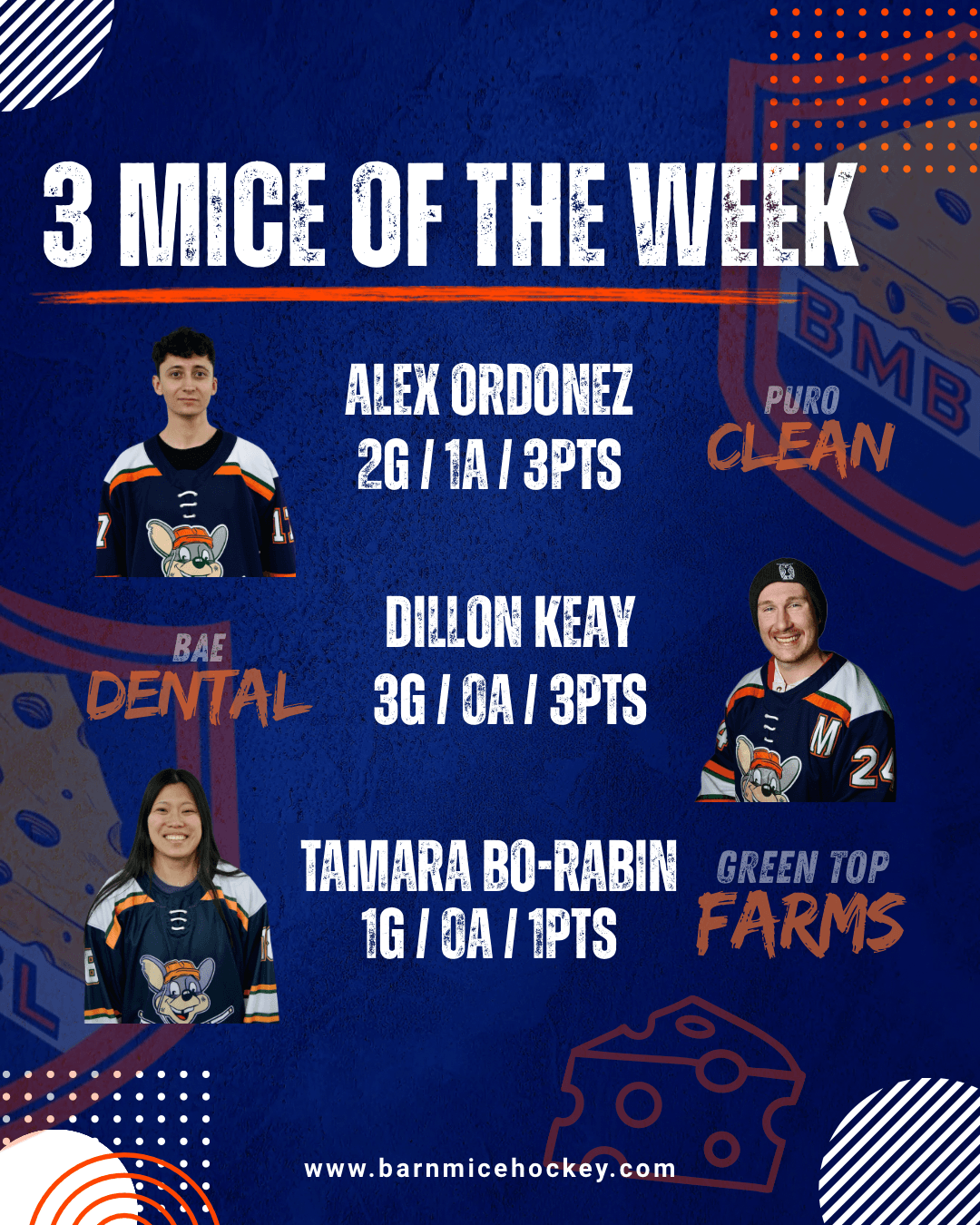 Week 3 Mice Of The Week!